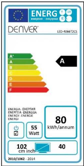 DENVER LED4066T2CS - DENVER - 3