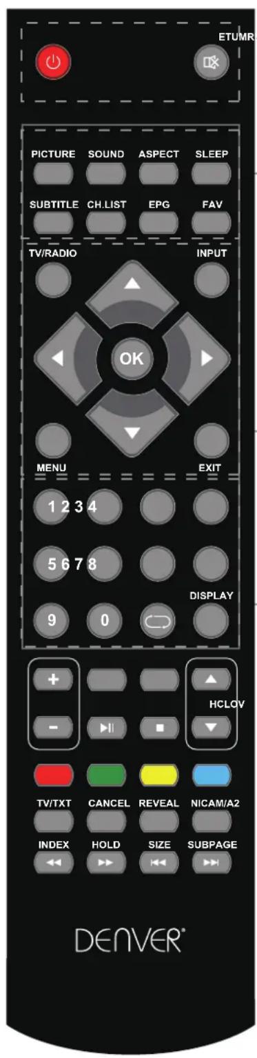 DENVER LED3266T2CS - Télécommande - 1
