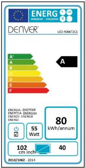DENVER LED3266T2CS - DENVER® - 4