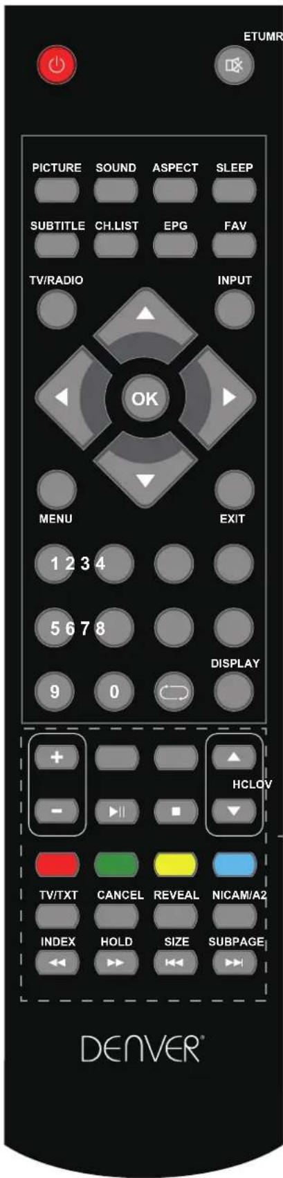 DENVER LED3266T2CS - Boutons de fonctionnalités de base - 2