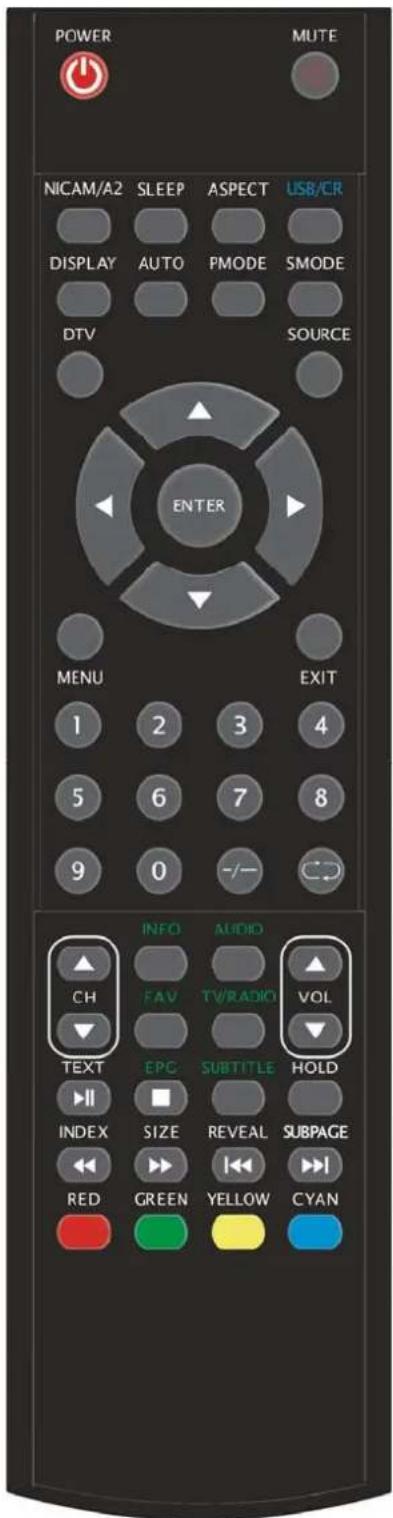DAEWOO DW3290LED - TELECOMANDO - 2