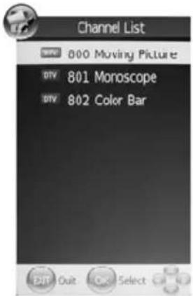 AKAI DLCE2452S4G - Touche LIST (Liste des chaînes) - 1