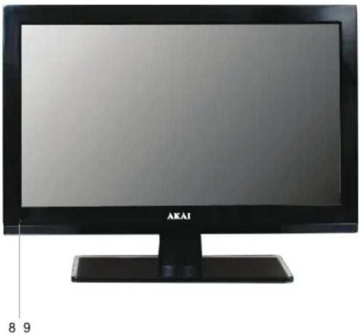 AKAI DLCE2451SW - Fixation du TV sur le support - 3