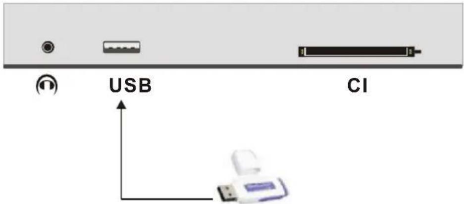 AKAI DLCE2451SW - Connexion à un amplificateur numérique (sortie SPDIF) - 2
