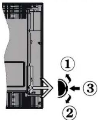 BRANDT B2420HD - Kontrolní tlačítka a obsluha - 1