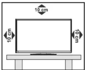 BRANDT B2420HD - Umístění TV - 1