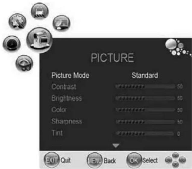 AKAI DLCE2451SK - Menu Image - 1