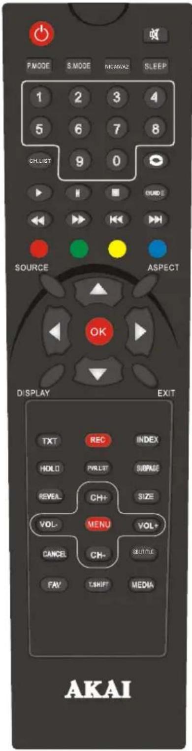 AKAI DLCE2451SK - Télécommande - 1