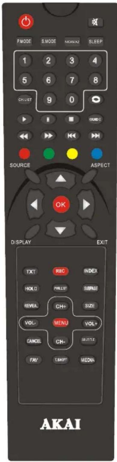 AKAI DLCE1951SW - Telecommande - 1