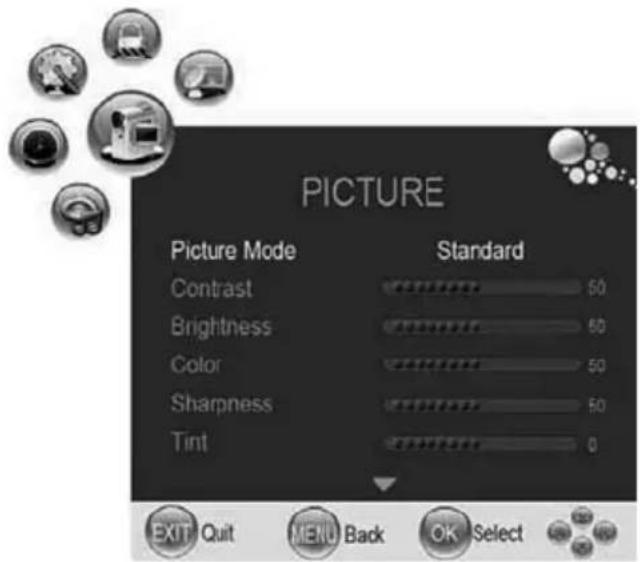 AKAI DLCE1951SW - Menu Image - 1