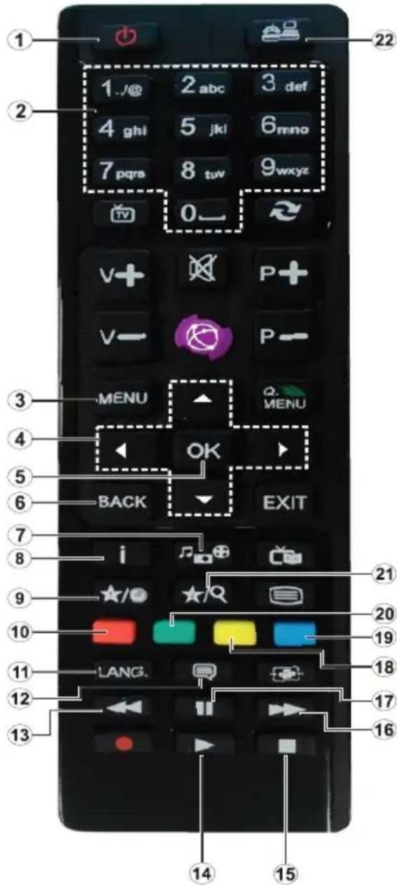 AKAI ALED3222BK - Stop / Ejecter - 2