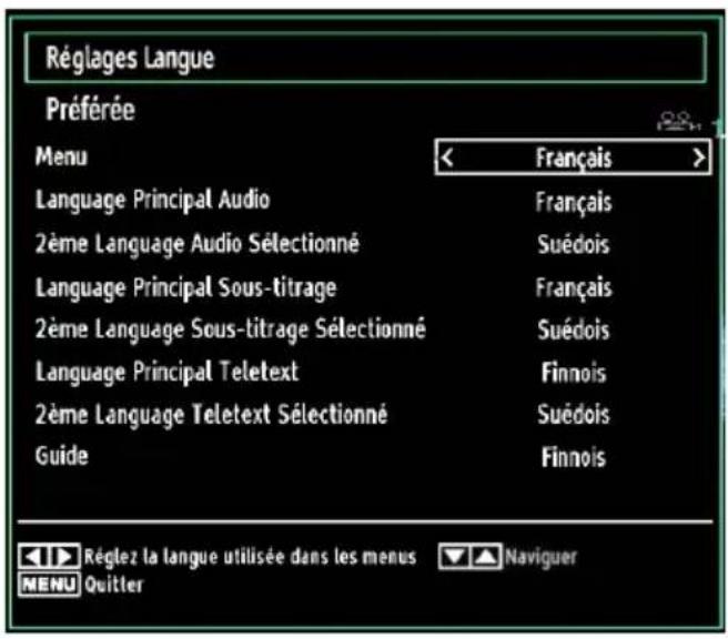 LENCO DVL2494 - Paramètres linguistiques - 1