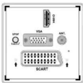 LENCO DVL2494 - EenDVD-speler aansluiten via HDMI - 1