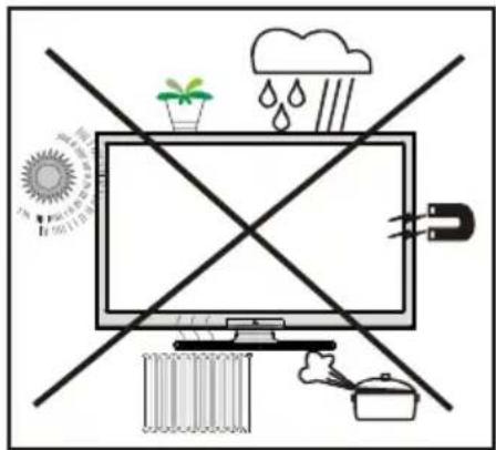 LENCO DVL2494 - Connection to a Television Distribution System (Cable TV etc.) from Tuner - 1