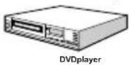 LENCO DVL2694 - VideoConnection - 2