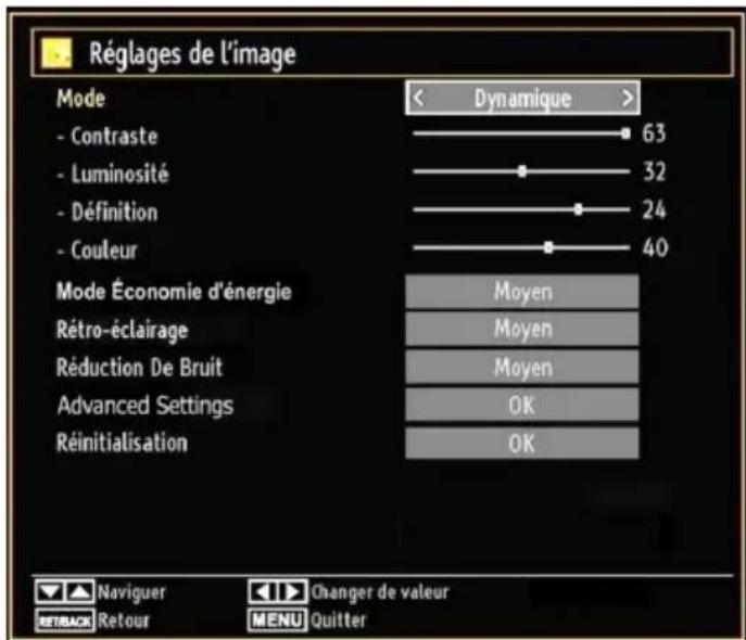 LENCO DVL2694 - Configuration des paramètres d'image - 1
