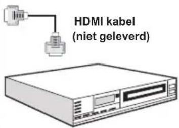 LENCO DVL2694 - EenDVD-speler aansluiten via HDMI - 2
