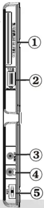 LENCO DVL2694 - Affichage des branchements - Connecteurs latéraux - 1