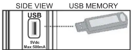 LENCO DVL2694 - Using USB Media - 1