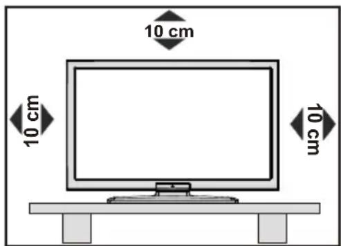 LENCO DVL2694 - Voorbereiding - 1