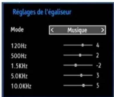 LENCO DVL2694 - Éléments du menu Réglages sonores - 1