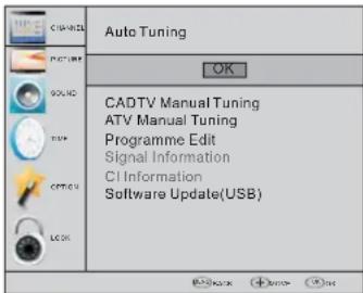 HAIER LE50M600SF - 1.2)Auto Tuning (DVB-C) - 1