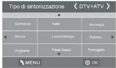 HAIER LE50M600SF - Guida all'installazione - 7