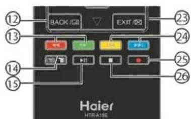 HAIER LE50M600SF - Unterbrochenes DTV-Programm auf USB-Gerät zwischen speichern - 1