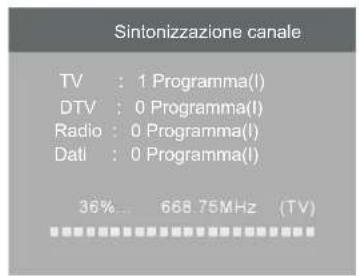 HAIER LE50M600SF - Guida all'installazione - 9
