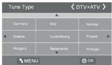 HAIER LE50M600SF - 1.1)Automatisch afstemmen (DVB-T) - 3