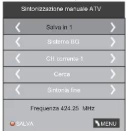 HAIER LE50M600SF - 4) Sintonizzazione manuale ATV: - 2