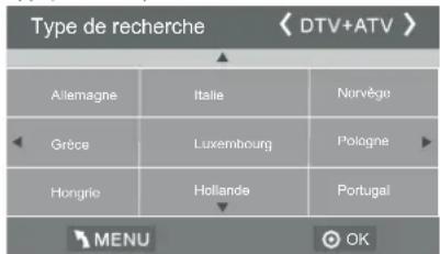HAIER LE50M600SF - 1.1) Recherche automatique (DVB-T) - 3