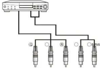 HAIER LE50M600SF - Connecting to your Haier TV(39",50") - 1