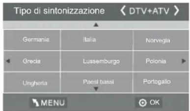 HAIER LE50M600SF - 1.2) Sintonizzazione automatica (DVB-C) - 4