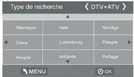 HAIER LE50M600SF - Guide d'installation - 7