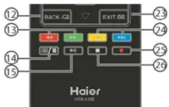 HAIER LE50M600SF - (télévision numérique) mise en pause sur le dispositif de stockage USB - 1