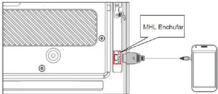 HAIER LE50M600SF - 11.Guida utente MHL: - 1