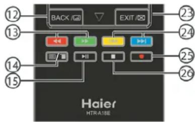 HAIER LE50M600SF - OPNEMEN VAN EEN GEPAUZEERD DTV-PROGRAMMA NAAR EEN USB-OPSLAGAPPPARAAT - 1