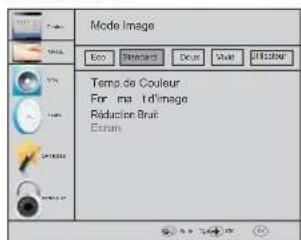 HAIER LE50M600SF - Menu Image - 1