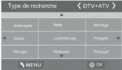 HAIER LE50M600SF - 1.2) Recherche automatique (DVB-C) - 3