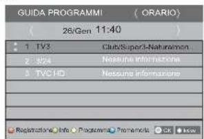 HAIER LE50M600SF - NOTA: - 1