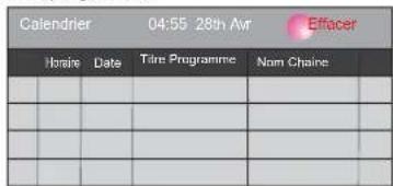 HAIER LE50M600SF - Schedule (Programme) - 1
