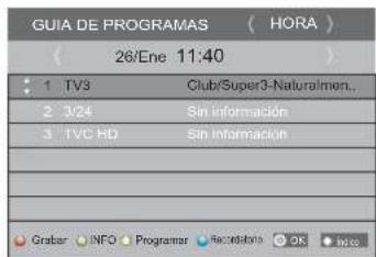 HAIER LE50M600SF - MENU EPG (Gufa electrónica de programación) - 1