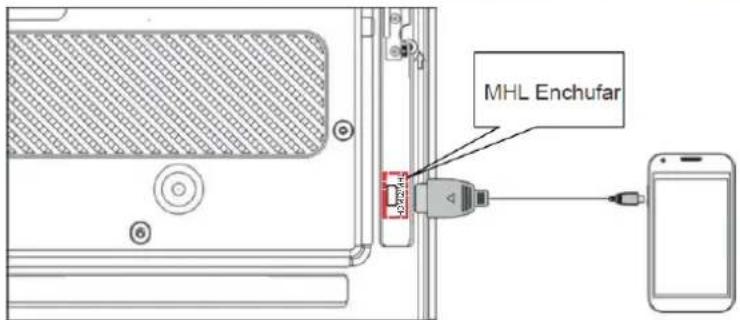 HAIER LE50M600SF - 11.MHL gebruikershandleiding: - 1