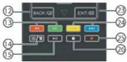 HAIER LE40M600SF - Grabación de una emisión de TDT en pausa en el dispositivo de almacenimiento USB - 1