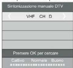 HAIER LE40M600SF - 2.1) Sintonizzazione manuale DTV (DVB-T) - 2