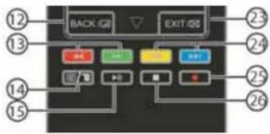 HAIER LE40M600SF - OPNEMEN VAN EEN GEPAUZEERD DTV-PROGRAMMA NAAR EEN USB-OPSLAGAPPPARAAT - 1
