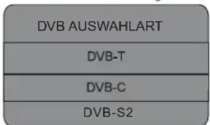 HAIER LE40M600SF - 1.2) Automatischer Kanalsuchlauf (DVB-C) - 2