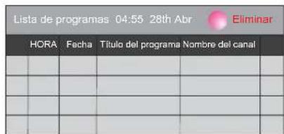 HAIER LE40M600SF - Programacion - 1