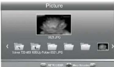 HAIER LE40M600SF - Reproductor USB - 3